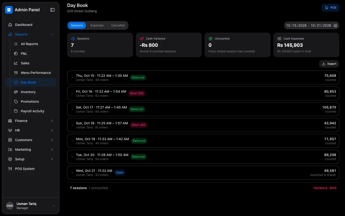 The day book with daily sales, expenses and cash in hand