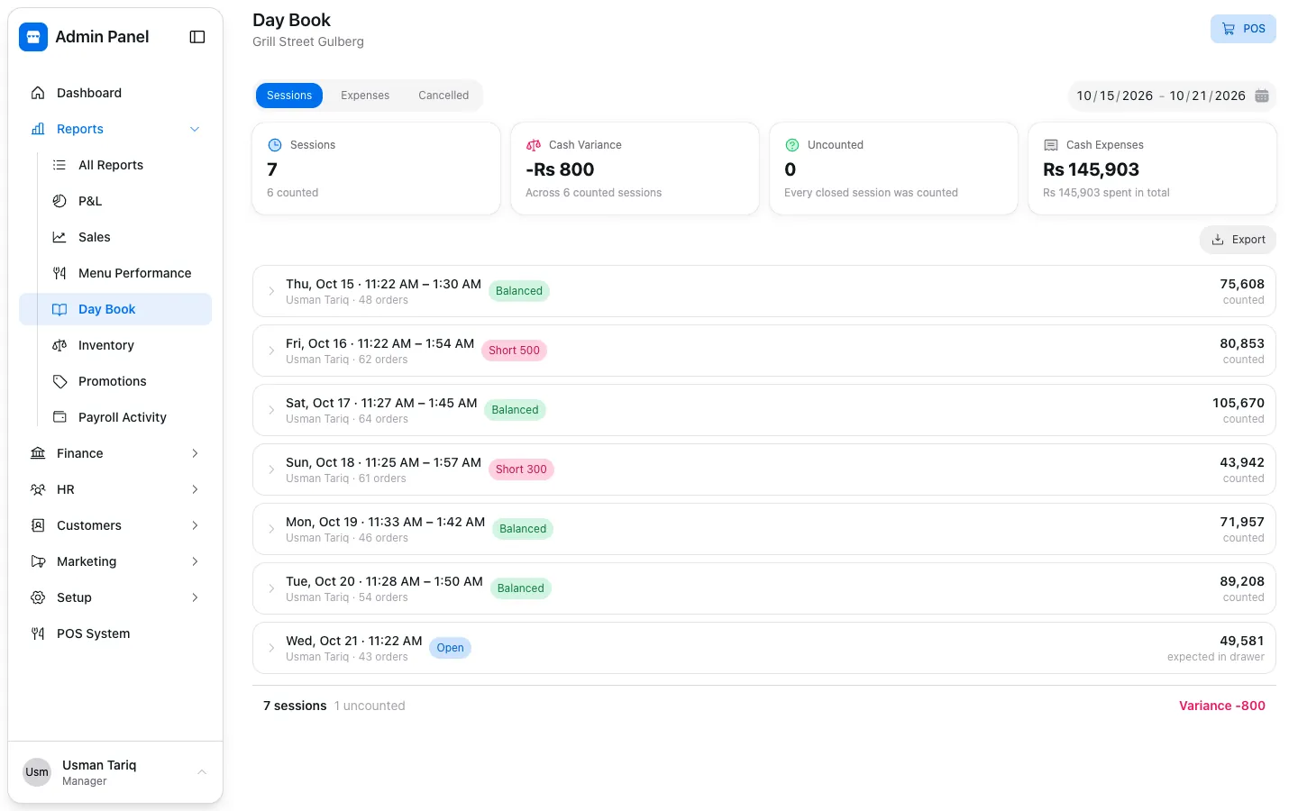The day book with daily sales, expenses and cash in hand