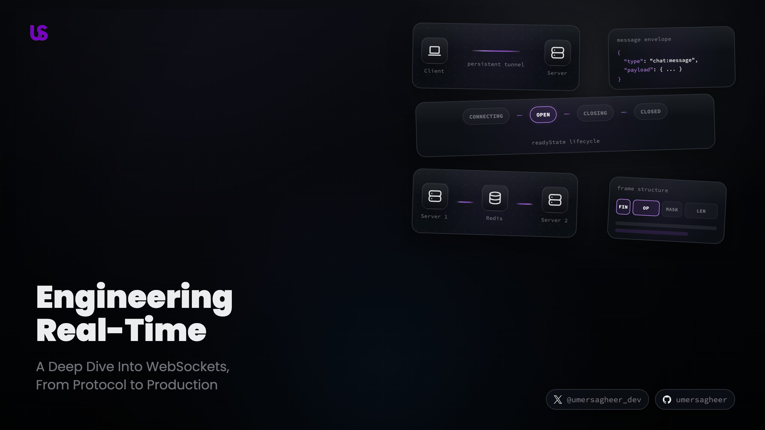 Engineering Real-Time: A Deep Dive Into WebSockets, From Protocol to Production